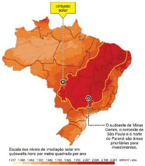 Mapa de irradiação solar no Brasil, escala colorida1277a2281 kWh/m²/ano; Cinturão solar e chamada sudoeste de Minas/noroeste de São Paulo/norte do Paraná, contorno e legenda completos.