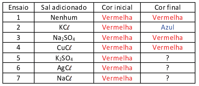 Imagem incorporada pela fonte (Kuadro) sem texto alternativo; conteúdo a descrever na revisão.