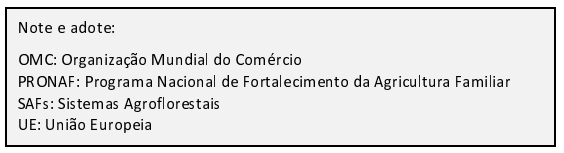 Imagem incorporada pela fonte (Kuadro) sem texto alternativo; conteúdo a descrever na revisão.