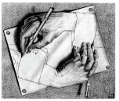 Gravura de Escher com duas mãos desenhando uma à outra.