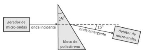 Imagem incorporada pela fonte (Kuadro) sem texto alternativo; conteúdo a descrever na revisão.
