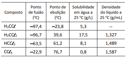 Imagem incorporada pela fonte (Kuadro) sem texto alternativo; conteúdo a descrever na revisão.