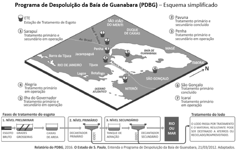 Imagem incorporada pela fonte (Kuadro) sem texto alternativo; conteúdo a descrever na revisão.