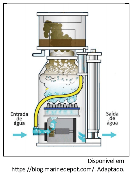 Imagem incorporada pela fonte (Kuadro) sem texto alternativo; conteúdo a descrever na revisão.