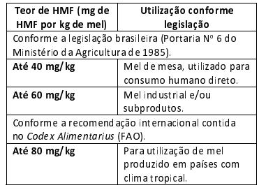 Imagem incorporada pela fonte (Kuadro) sem texto alternativo; conteúdo a descrever na revisão.