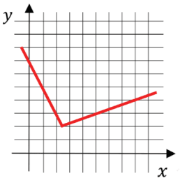 Imagem incorporada pela fonte (Kuadro) sem texto alternativo; conteúdo a descrever na revisão.