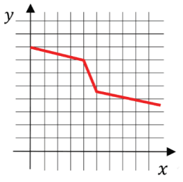 Imagem incorporada pela fonte (Kuadro) sem texto alternativo; conteúdo a descrever na revisão.