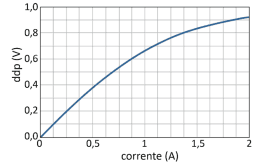 Imagem incorporada pela fonte (Kuadro) sem texto alternativo; conteúdo a descrever na revisão.