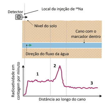 Imagem incorporada pela fonte (Kuadro) sem texto alternativo; conteúdo a descrever na revisão.