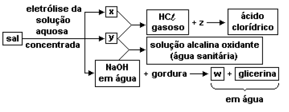 Imagem incorporada pela fonte (Kuadro) sem texto alternativo; conteúdo a descrever na revisão.