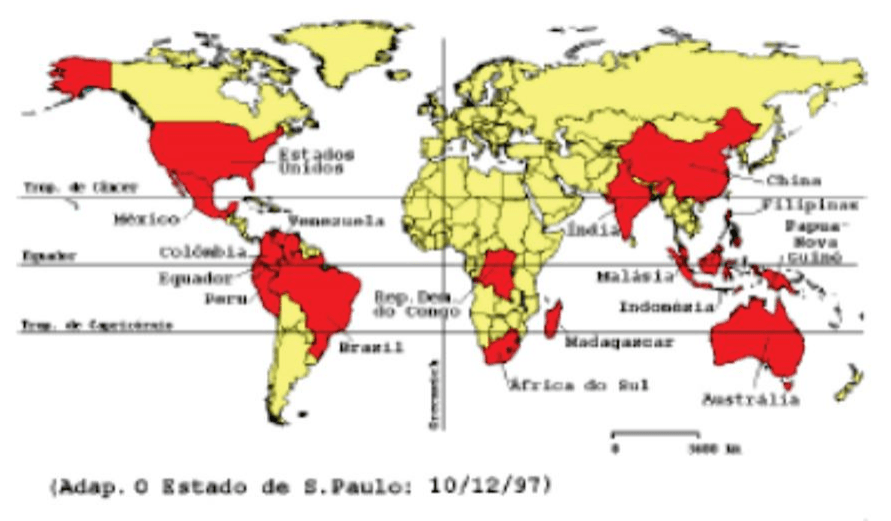 Mapa-múndi com países em vermelho e amarelo, nomes, trópicos, equador, escala e crédito O Estado de S.Paulo, 10/12/97.