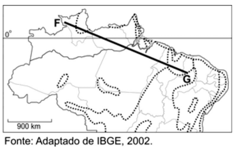 Mapa parcial do Brasil com limites de formações vegetais, corte F-G, equador e escala de 900 km; crédito IBGE, 2002.