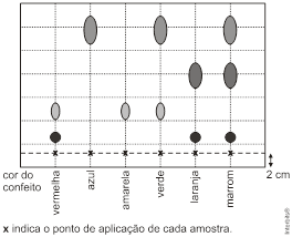 Imagem incorporada pela fonte (Kuadro) sem texto alternativo; conteúdo a descrever na revisão.