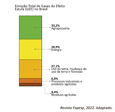 Imagem incorporada pela fonte (Kuadro) sem texto alternativo; conteúdo a descrever na revisão.