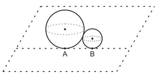 Duas bolas tangentes sobre terreno plano, com centros, pontos A/B de contato e contorno tracejado do plano.