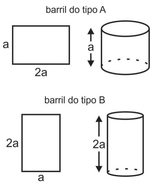 Dois retângulos de lados a/2a e cilindros resultantes; rótulos barril do tipo A/B e todas as medidas.