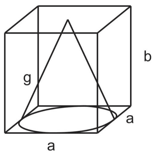 Cone inscrito em paralelepípedo de base quadrada, com dimensões a/a/b e geratriz g.
