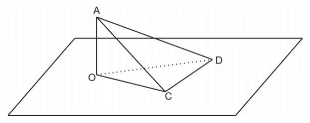 Plano com triângulo OCD, ponto A fora dele e segmento OA perpendicular ao plano; arestas auxiliares tracejadas.