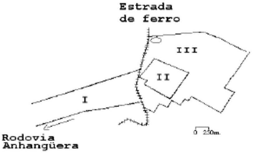 Croqui de evolução urbana com regiões I/II/III, estrada de ferro, Rodovia Anhangüera e escala gráfica; crédito Lencioni 1985 transcrito em LaTeX.