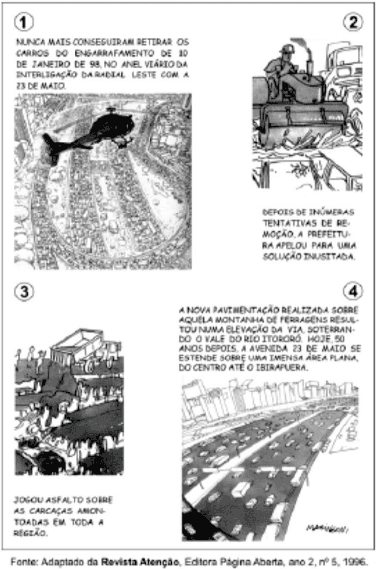 Charge em quatro quadros numerados sobre engarrafamento, soterramento de carros e pavimentação, preservando textos, desenhos, assinatura e crédito Revista Atenção, Editora Página Aberta, ano 2, nº 5, 1996.