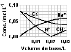 Imagem incorporada pela fonte (Kuadro) sem texto alternativo; conteúdo a descrever na revisão.