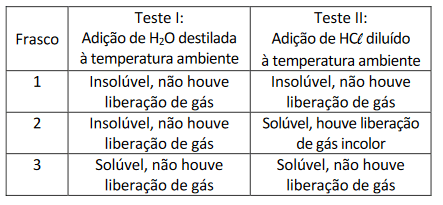 Imagem incorporada pela fonte (Kuadro) sem texto alternativo; conteúdo a descrever na revisão.