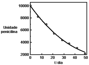 Imagem incorporada pela fonte (Kuadro) sem texto alternativo; conteúdo a descrever na revisão.