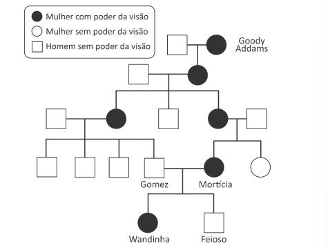 Imagem incorporada pela fonte (Kuadro) sem texto alternativo; conteúdo a descrever na revisão.