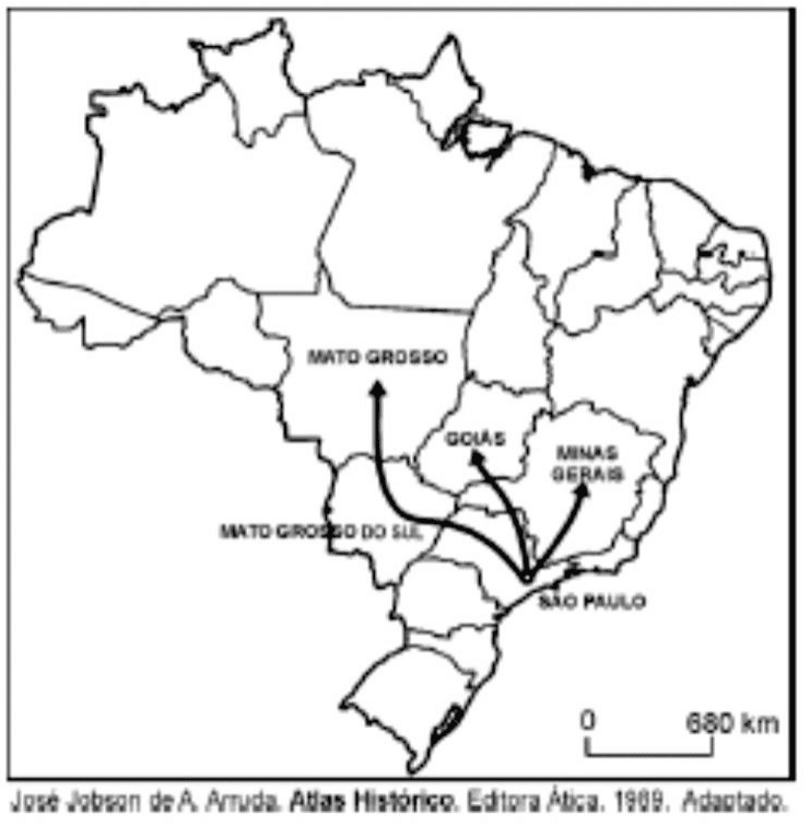 Mapa do Brasil com rotas de bandeiras paulistas, escala e crédito José Jobson de A. Arruda, Atlas Histórico, 1989, adaptado.