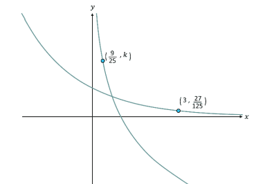 Imagem incorporada pela fonte (Kuadro) sem texto alternativo; conteúdo a descrever na revisão.