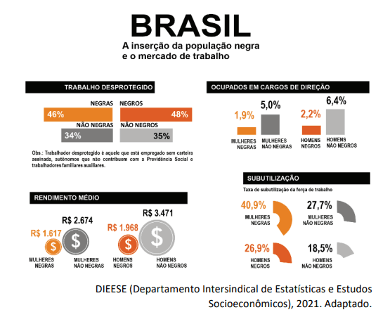 Imagem incorporada pela fonte (Kuadro) sem texto alternativo; conteúdo a descrever na revisão.
