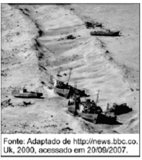 Fotografia de embarcações em terreno seco no mar de Aral, com crédito e referência BBC de 2000, acessada em 20/09/2007.