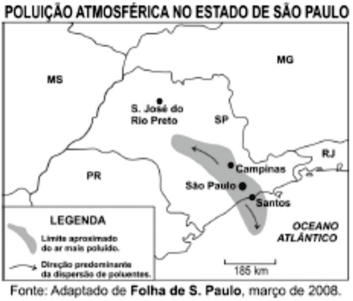 Poluição atmosférica no Estado de São Paulo: cidades, estados vizinhos, oceano, área mais poluída, direção predominante de dispersão de poluentes, escala 185 km e crédito Folha de S. Paulo, março de 2008.