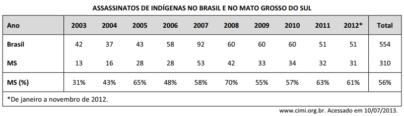 Imagem incorporada pela fonte (Kuadro) sem texto alternativo; conteúdo a descrever na revisão.