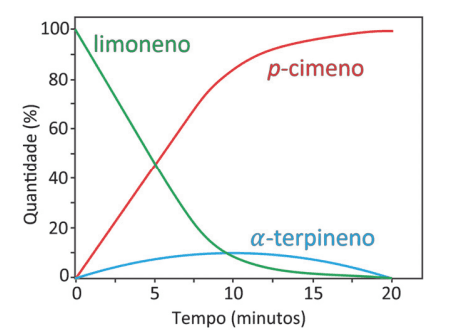 Imagem incorporada pela fonte (Kuadro) sem texto alternativo; conteúdo a descrever na revisão.