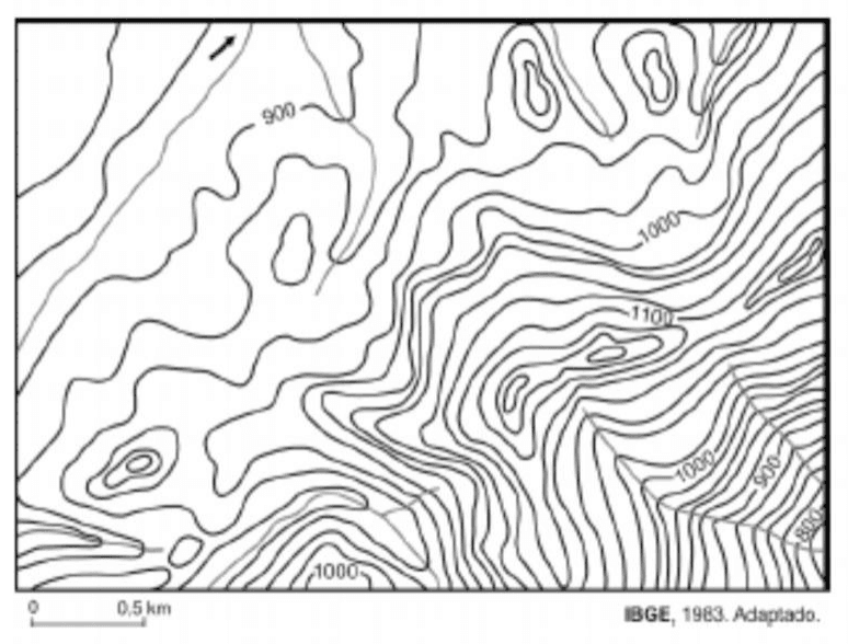 Carta topográfica com curvas de nível cotadas, escala de 0,5 km e crédito IBGE, 1983, adaptado.
