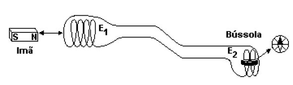 Imagem incorporada pela fonte (Kuadro) sem texto alternativo; conteúdo a descrever na revisão.