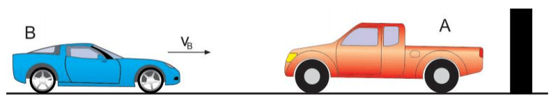 Carro B com velocidade vB aproximando-se da caminhonete A parada.