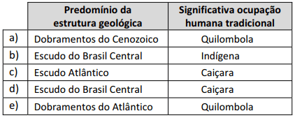 Imagem incorporada pela fonte (Kuadro) sem texto alternativo; conteúdo a descrever na revisão.