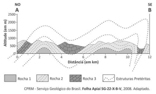 Imagem incorporada pela fonte (Kuadro) sem texto alternativo; conteúdo a descrever na revisão.