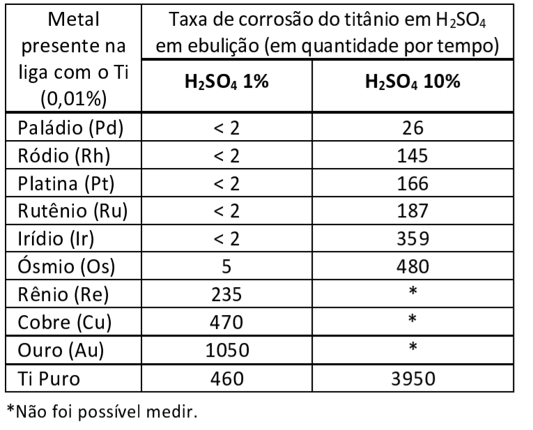 Imagem incorporada pela fonte (Kuadro) sem texto alternativo; conteúdo a descrever na revisão.