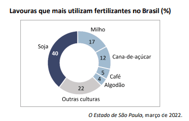 Imagem incorporada pela fonte (Kuadro) sem texto alternativo; conteúdo a descrever na revisão.