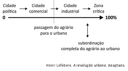 Imagem incorporada pela fonte (Kuadro) sem texto alternativo; conteúdo a descrever na revisão.