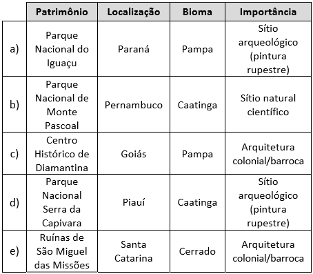 Imagem incorporada pela fonte (Kuadro) sem texto alternativo; conteúdo a descrever na revisão.