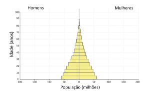 Imagem incorporada pela fonte (Kuadro) sem texto alternativo; conteúdo a descrever na revisão.