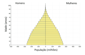 Imagem incorporada pela fonte (Kuadro) sem texto alternativo; conteúdo a descrever na revisão.
