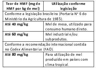 Imagem incorporada pela fonte (Kuadro) sem texto alternativo; conteúdo a descrever na revisão.