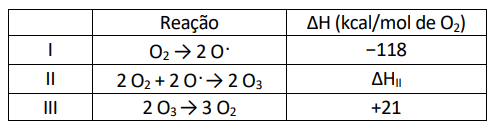 Imagem incorporada pela fonte (Kuadro) sem texto alternativo; conteúdo a descrever na revisão.