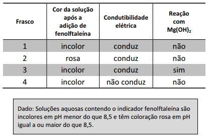 Imagem incorporada pela fonte (Kuadro) sem texto alternativo; conteúdo a descrever na revisão.