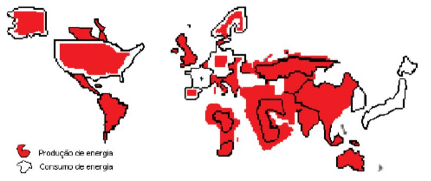 Anamorfose comparando produção e consumo de energia, com legenda em vermelho e branco. Título e fonte AAA,2000 transcritos em LaTeX.